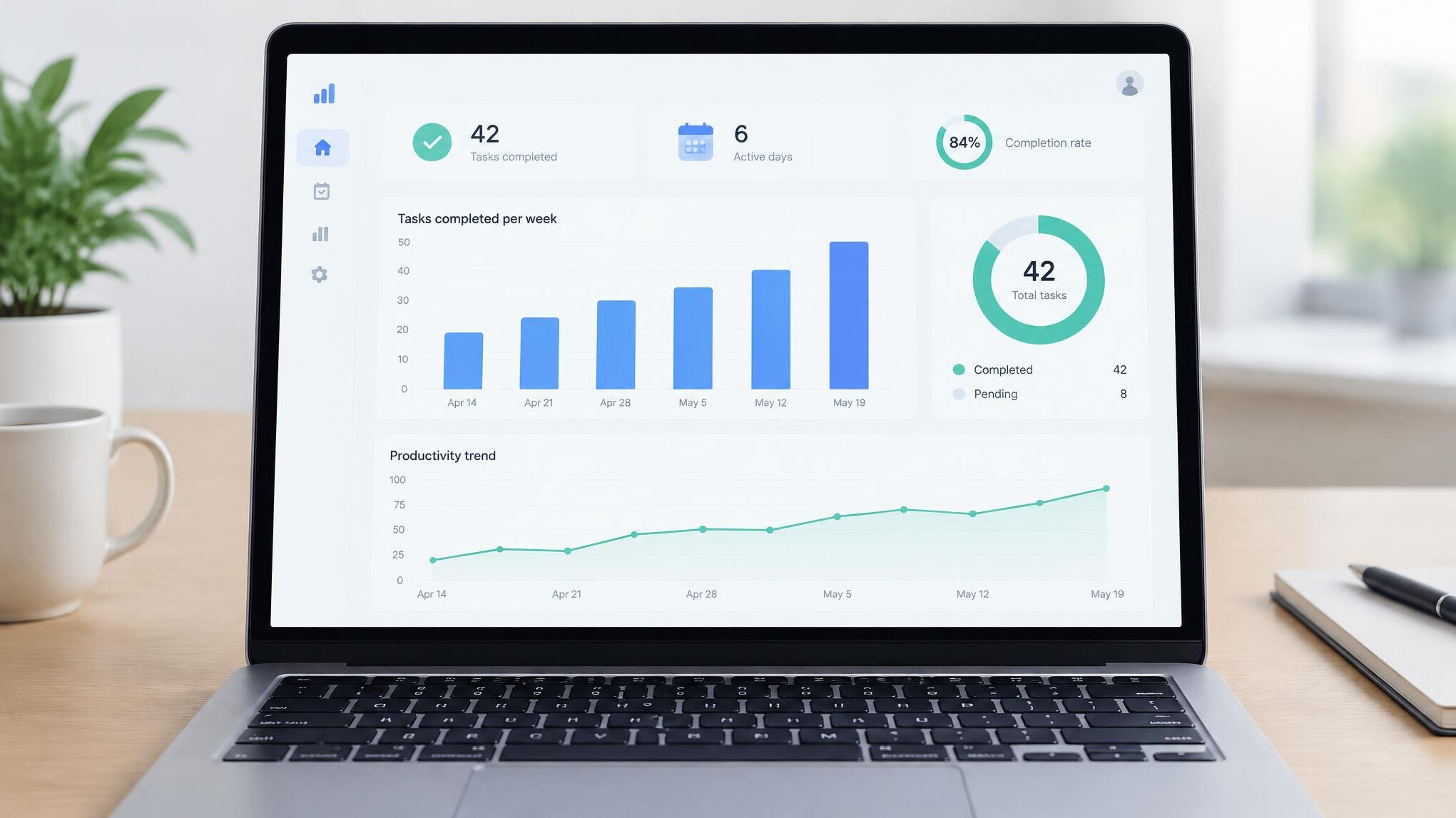 Productivity analytics dashboard with charts on a laptop